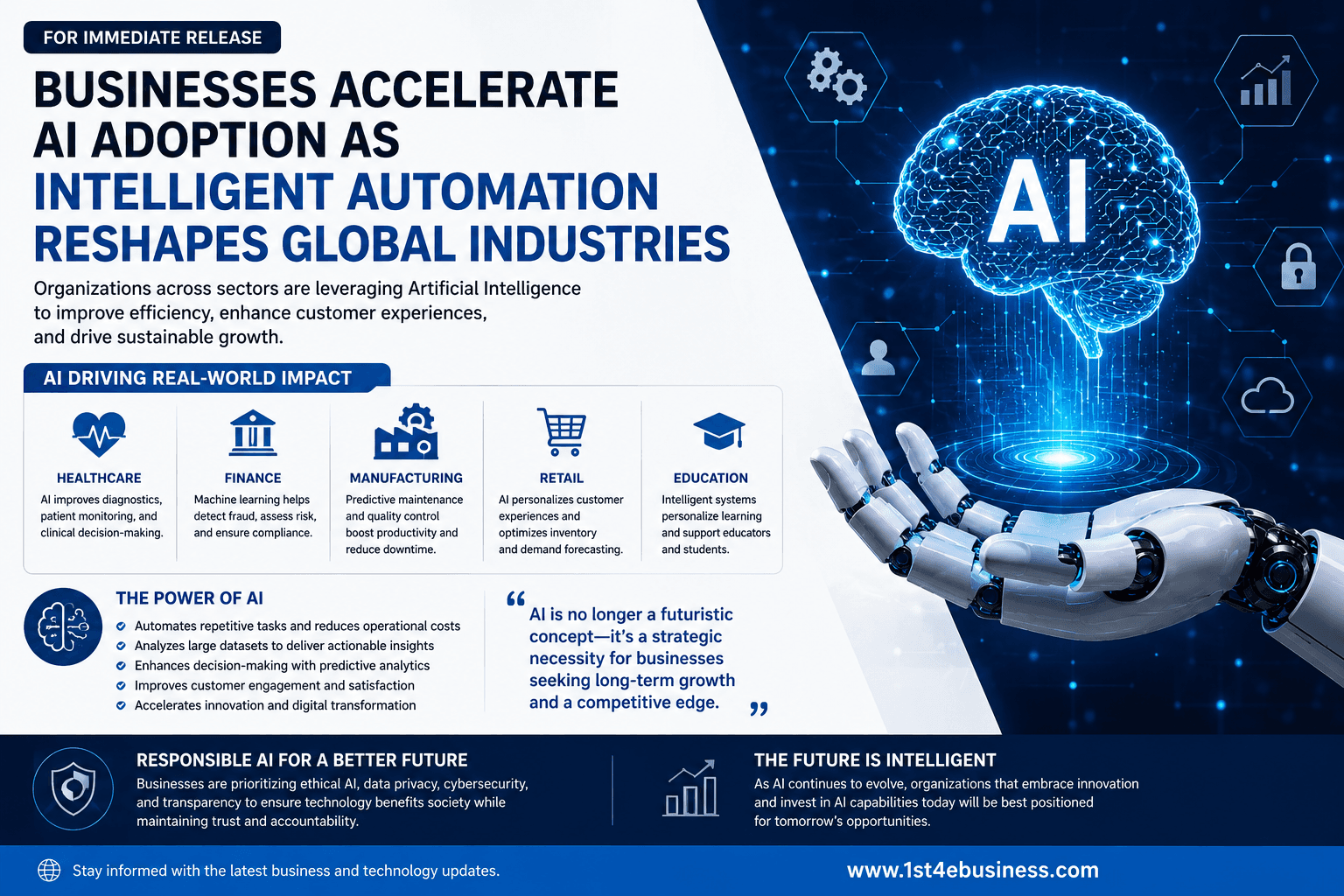 Businesses Accelerate AI Adoption as Intelligent Automation Reshapes Global Industries