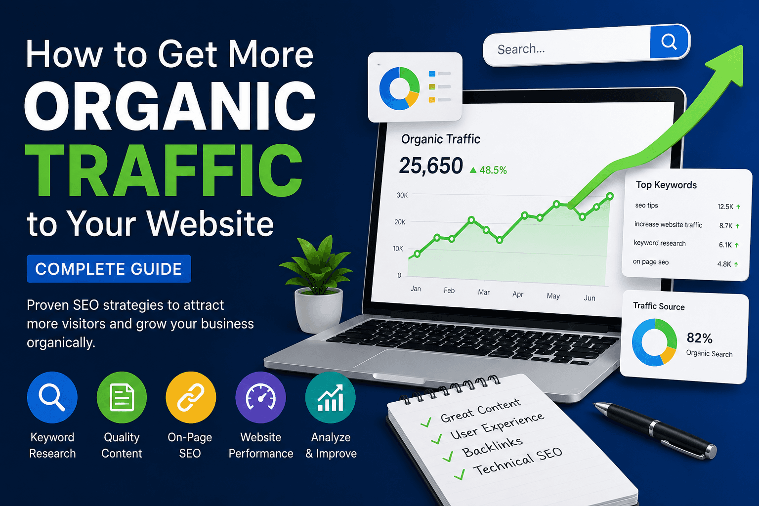 How to Get More Organic Traffic to Your Website: A Complete Guide