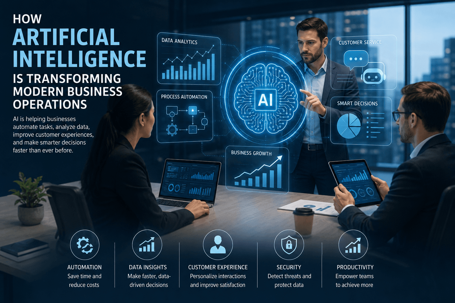 How Artificial Intelligence Is Transforming Modern Business Operations