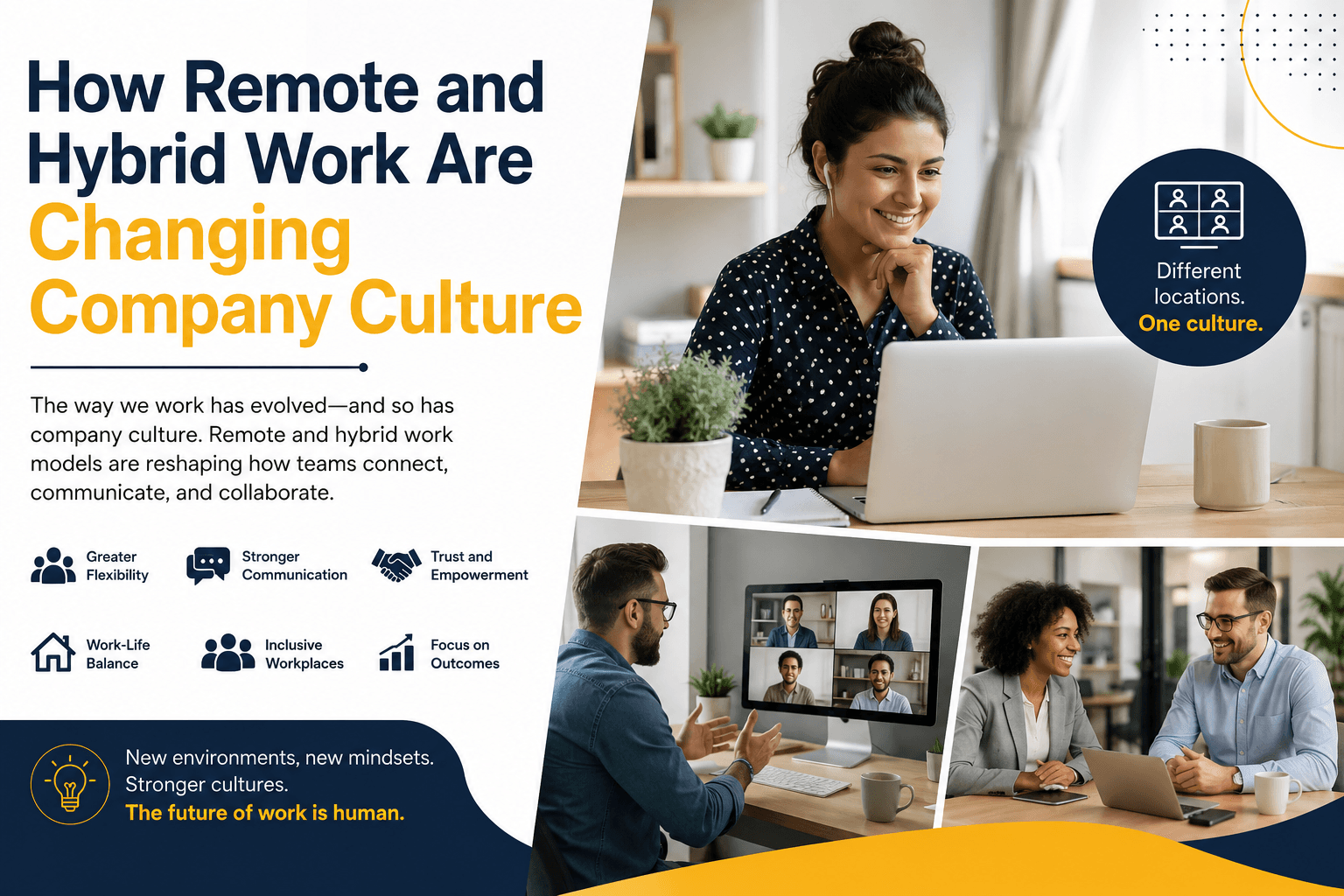How Remote and Hybrid Work Are Changing Company Culture