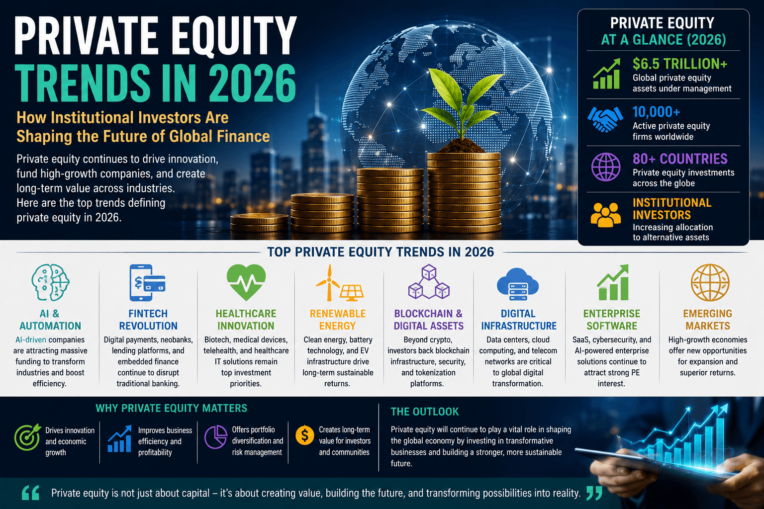 How to Build a Diversified Investment Portfolio in 2026: A Complete Guide for Long-Term Financial Success