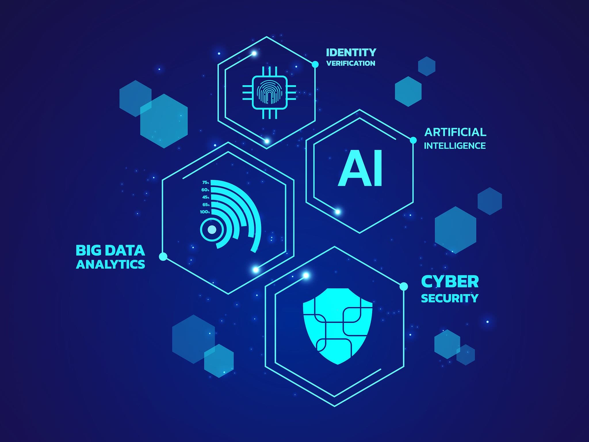 AI-Powered Cybersecurity in 2026: How Businesses Are Fighting Smarter Cyber Threats