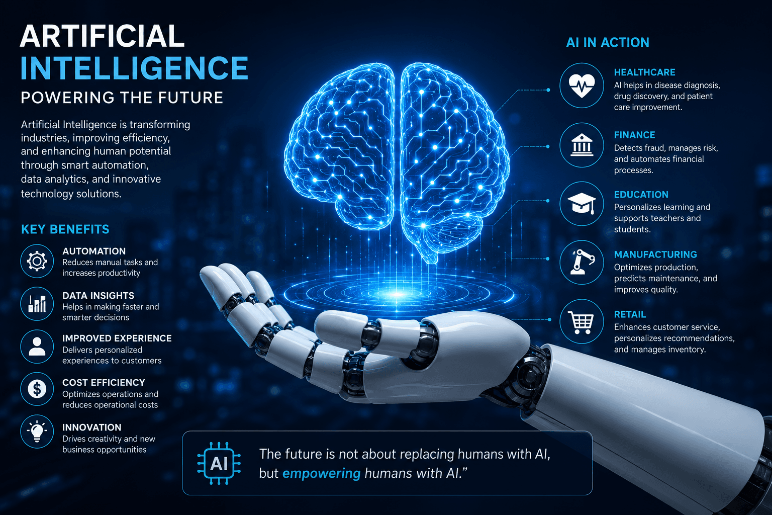 How Artificial Intelligence Is Driving the Next Wave of Technological Innovation