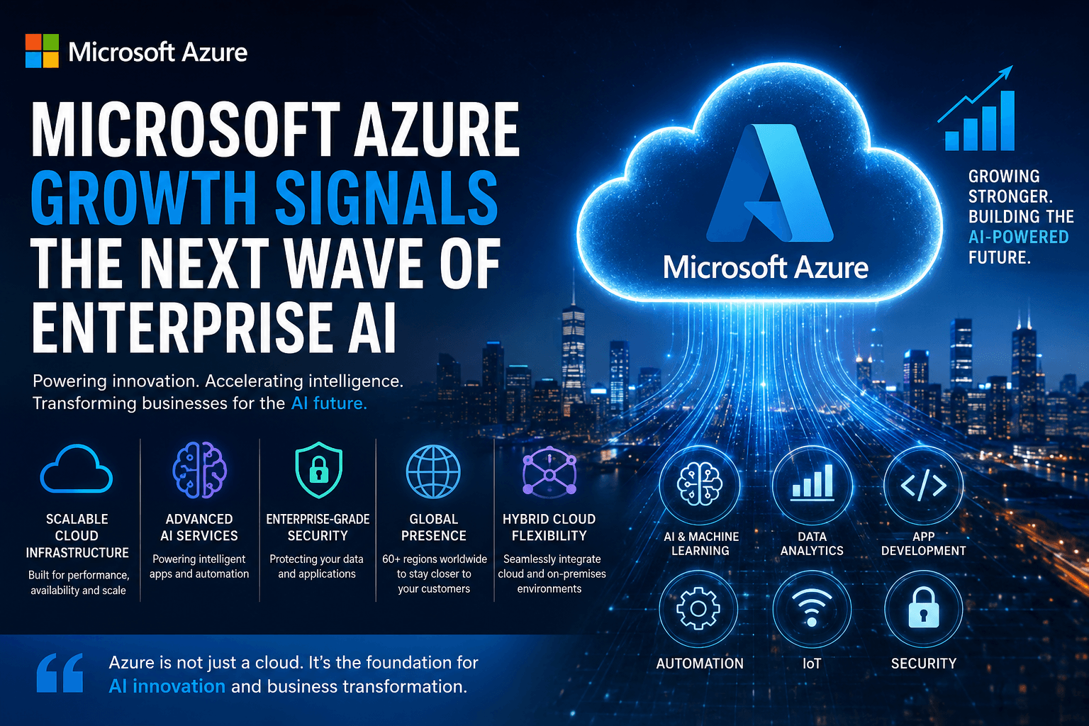 Microsoft Azure Growth Signals the Next Wave of Enterprise AI