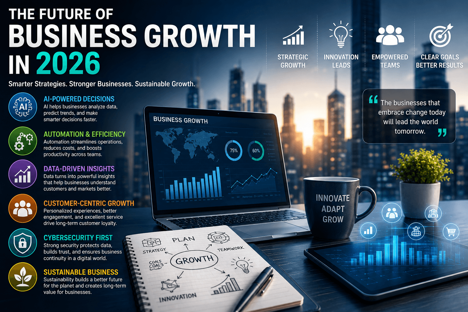 The Future of Business Growth in 2026: How AI, Data, and Digital Transformation Are Changing Strategy