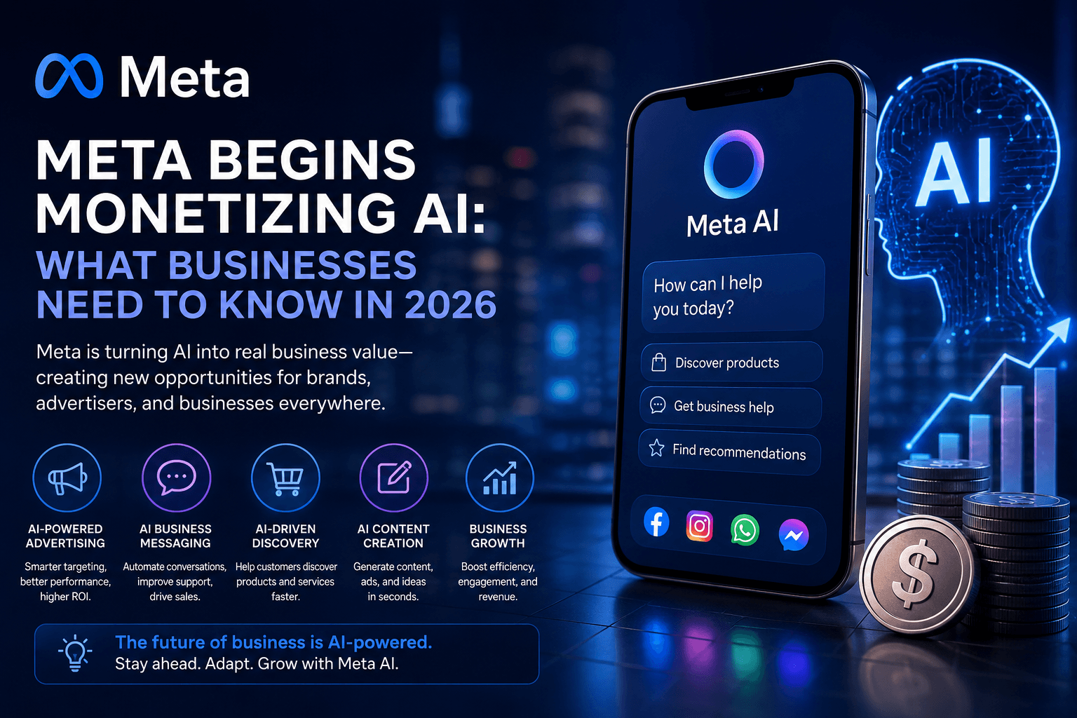 Meta Begins Monetizing AI: What Businesses Need to Know in 2026
