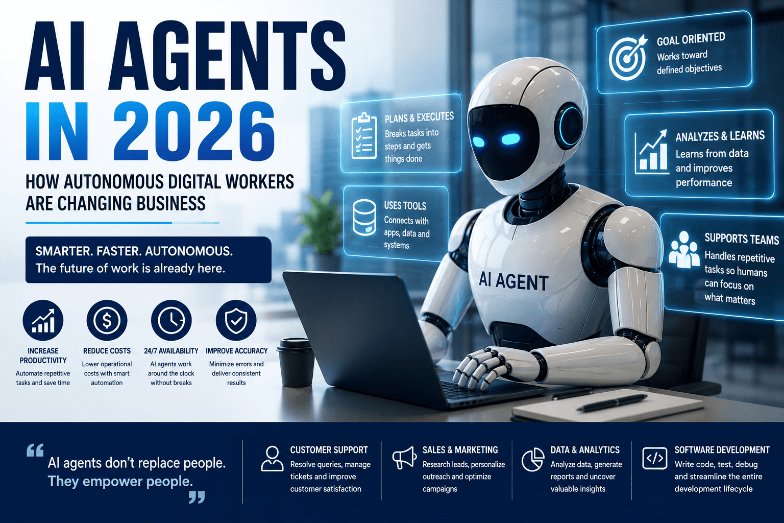 AI Agents in 2026: How Autonomous Digital Workers Are Changing Business