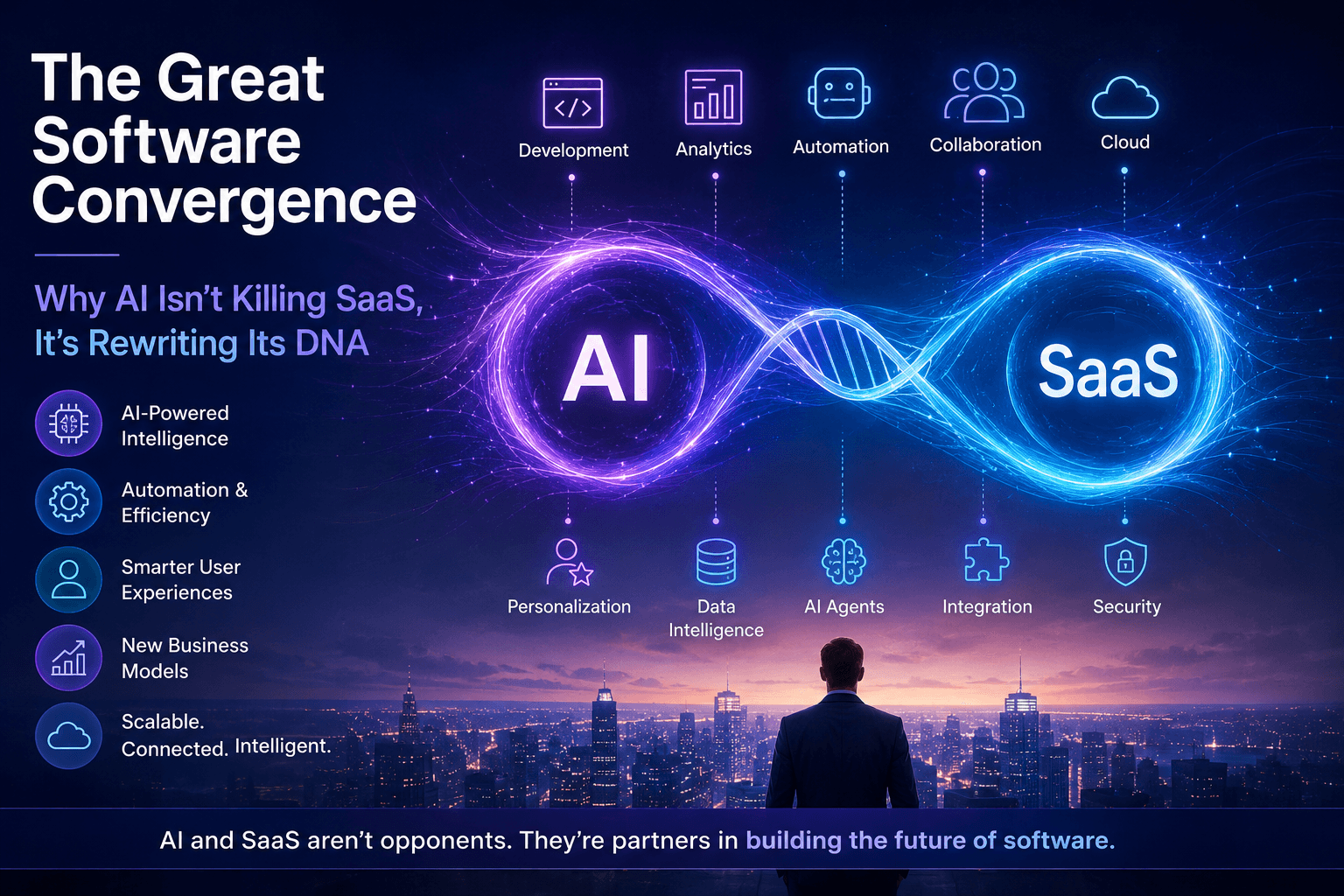 The Great Software Convergence: Why AI Isn't Killing SaaS, It's Rewriting Its DNA
